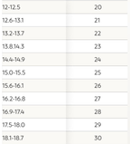 Liewood - Bre Sandals Whale Blue